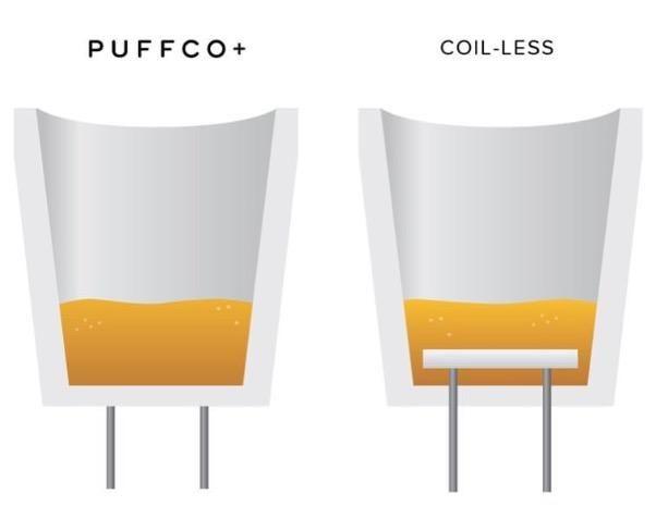 Puffco Plus Chamber